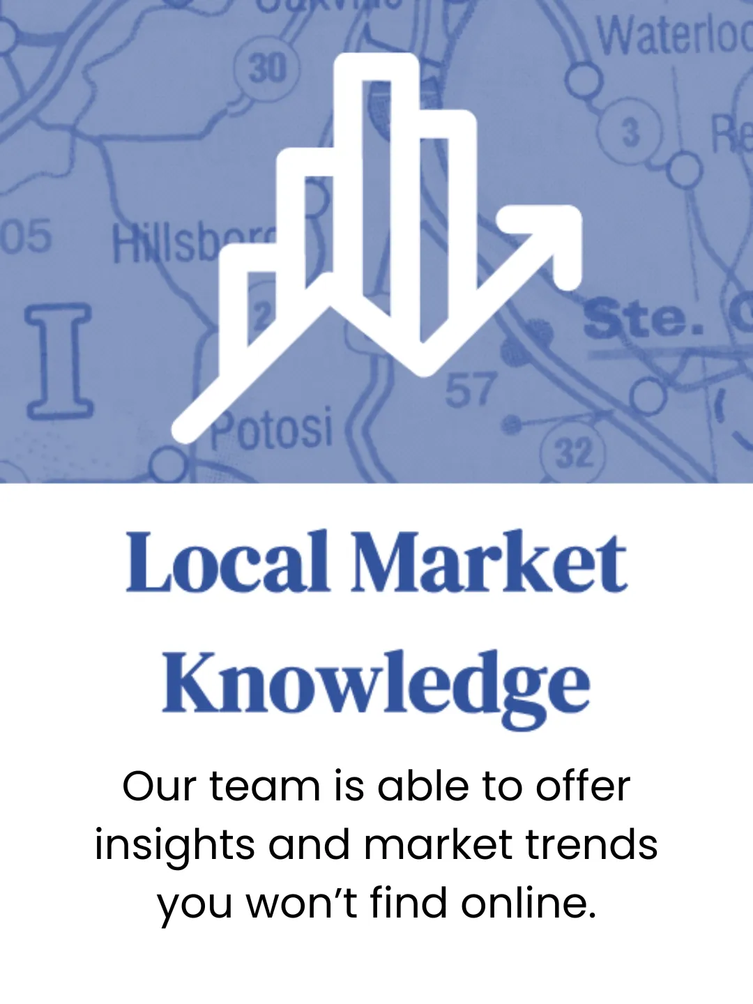 Local Market Knowledge. Our team is alble to offer insights and market trends you won't find online.