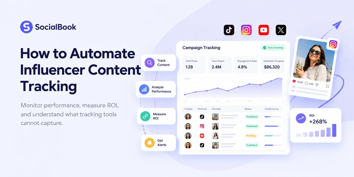 How to Automate Influencer Content Tracking