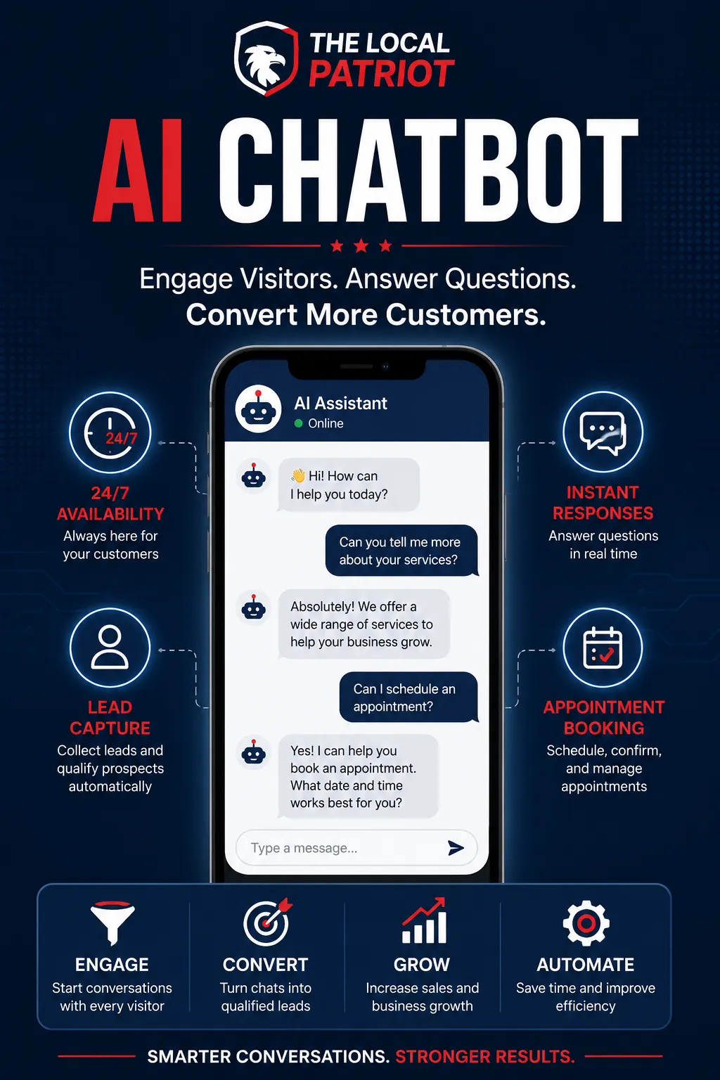 AI chatbot assisting website visitors, answering questions, capturing leads, and scheduling appointments through automated conversations.