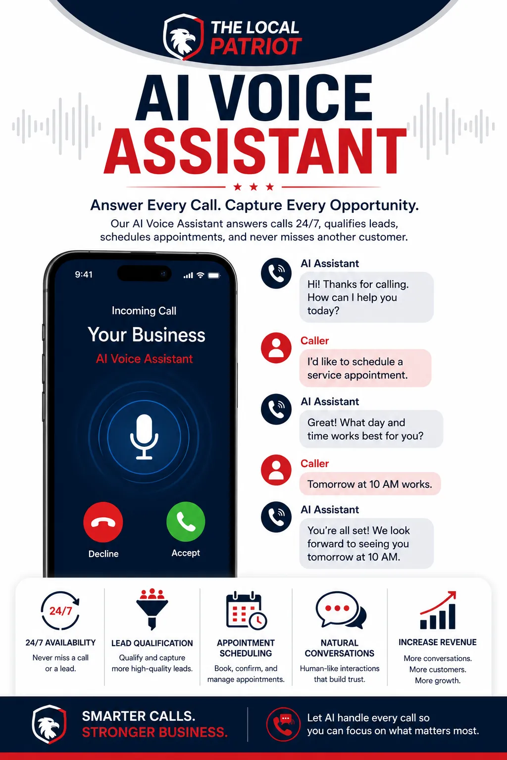 AI chatbot assisting website visitors, answering questions, capturing leads, and scheduling appointments through automated conversations.