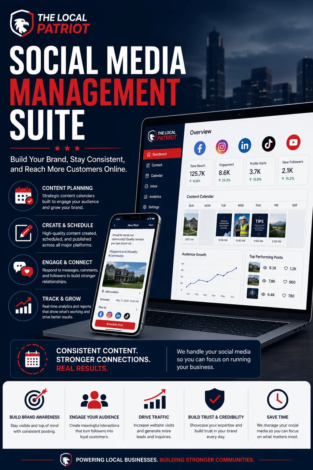 Social media management dashboard displaying content scheduling, analytics, audience engagement, and multi-platform publishing.