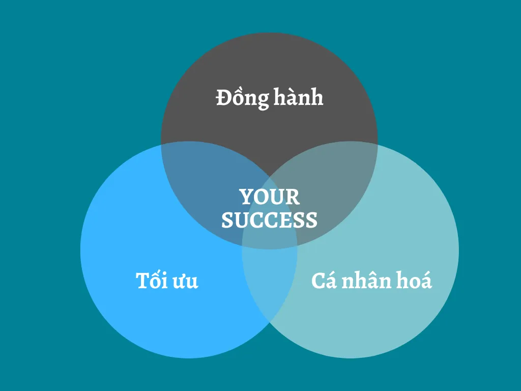 A white box sitting on top of a wooden table