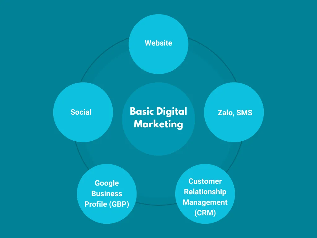 white paper plane on white background