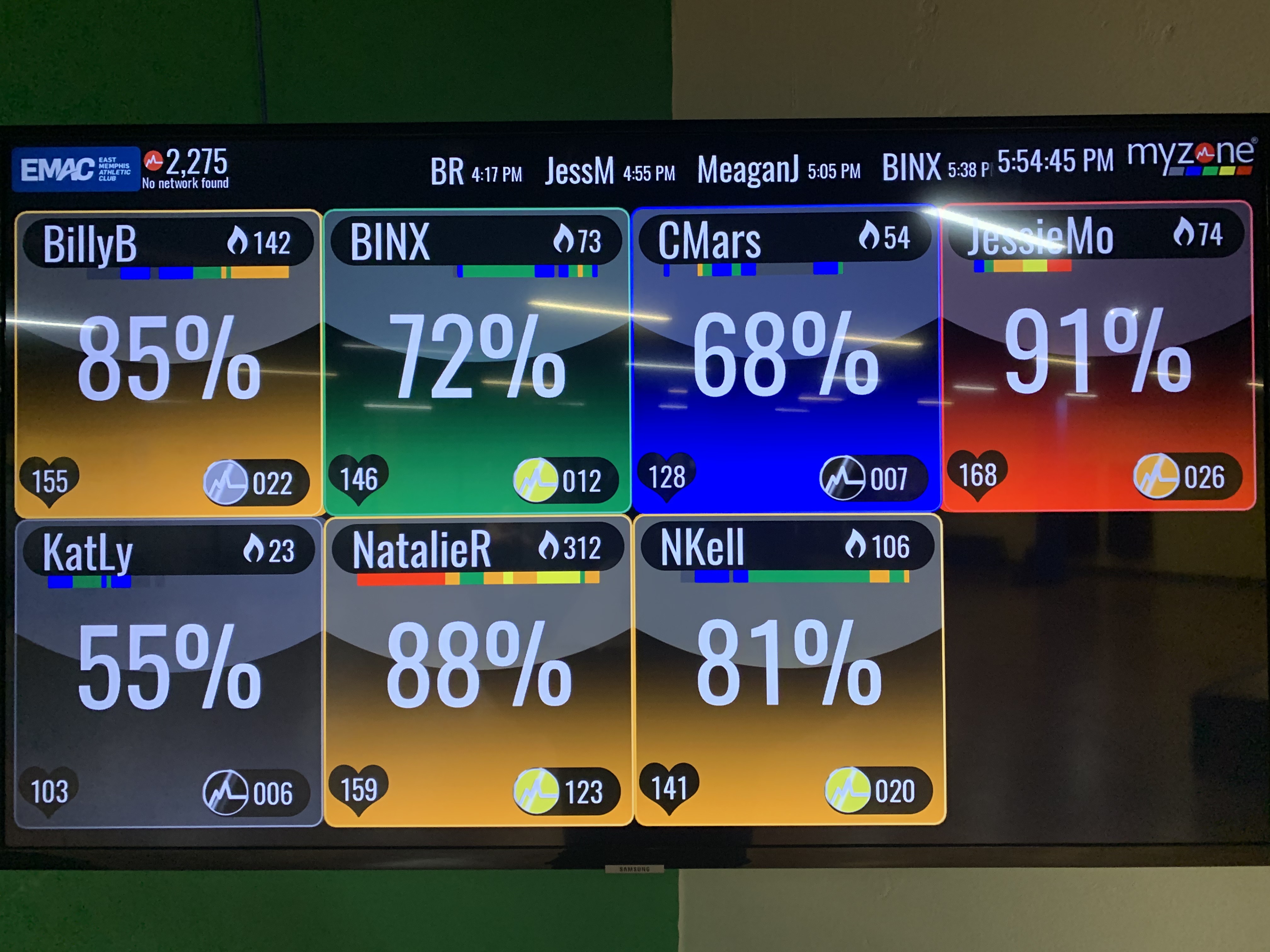 MyZone Screen showing Heart Rate Training Goal Tracking, Goal Setting at the East Memphis Athletic Club