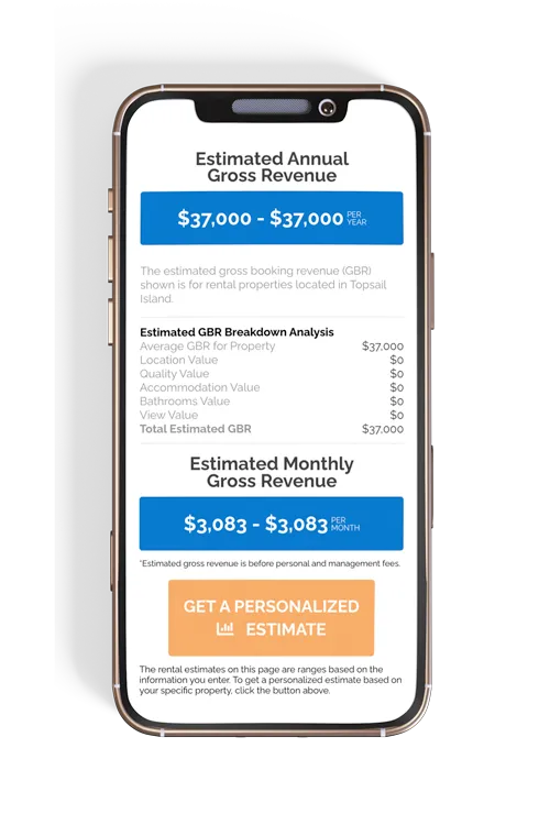 Lewis Realty ROI Calculator mobile mockup