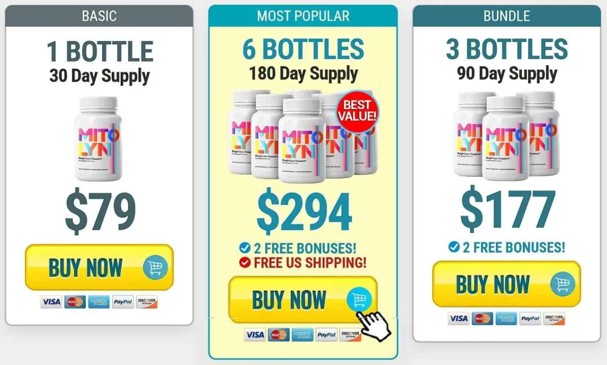 mitolyn 6 bottle price