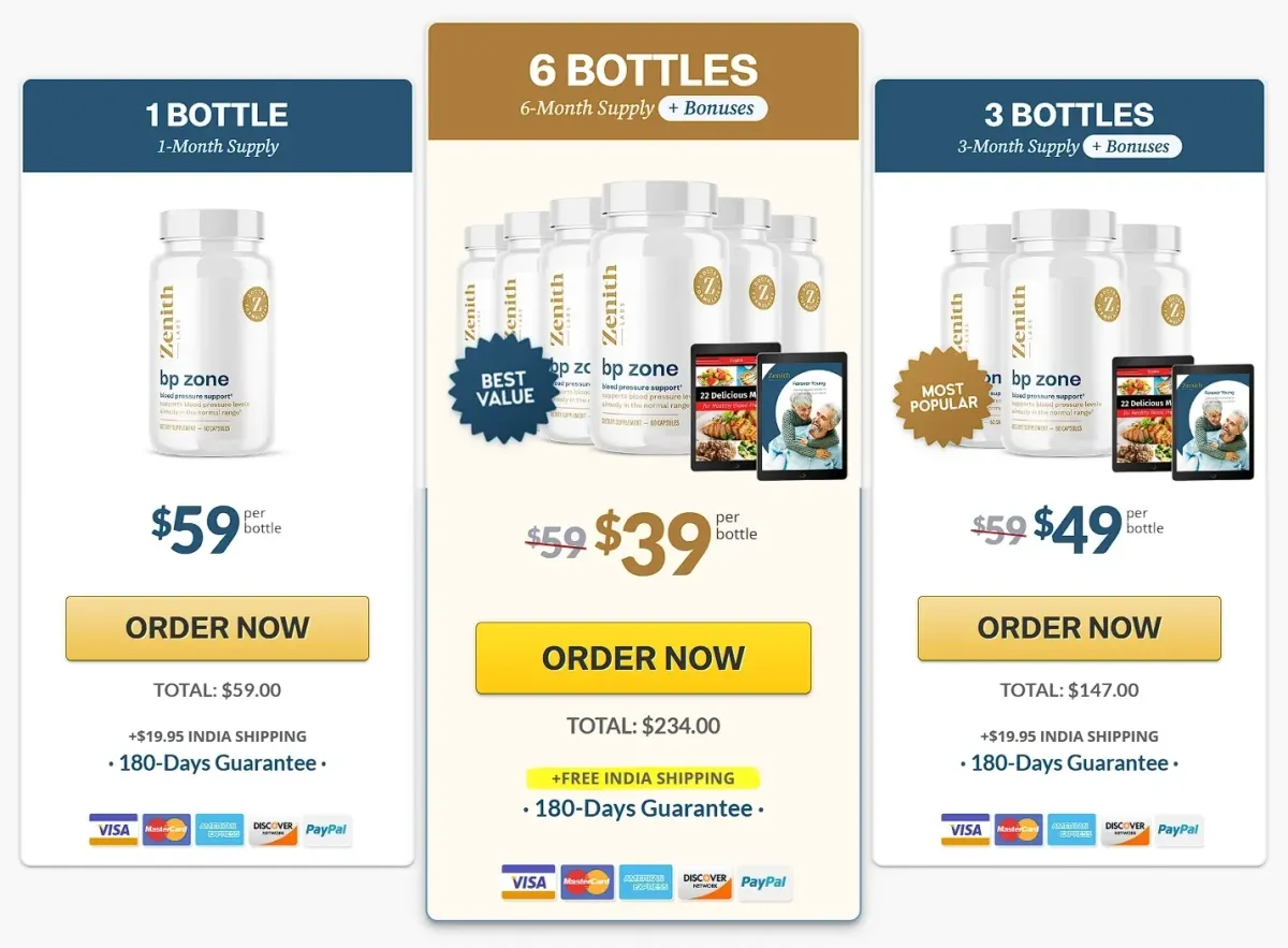 buy bp zone online