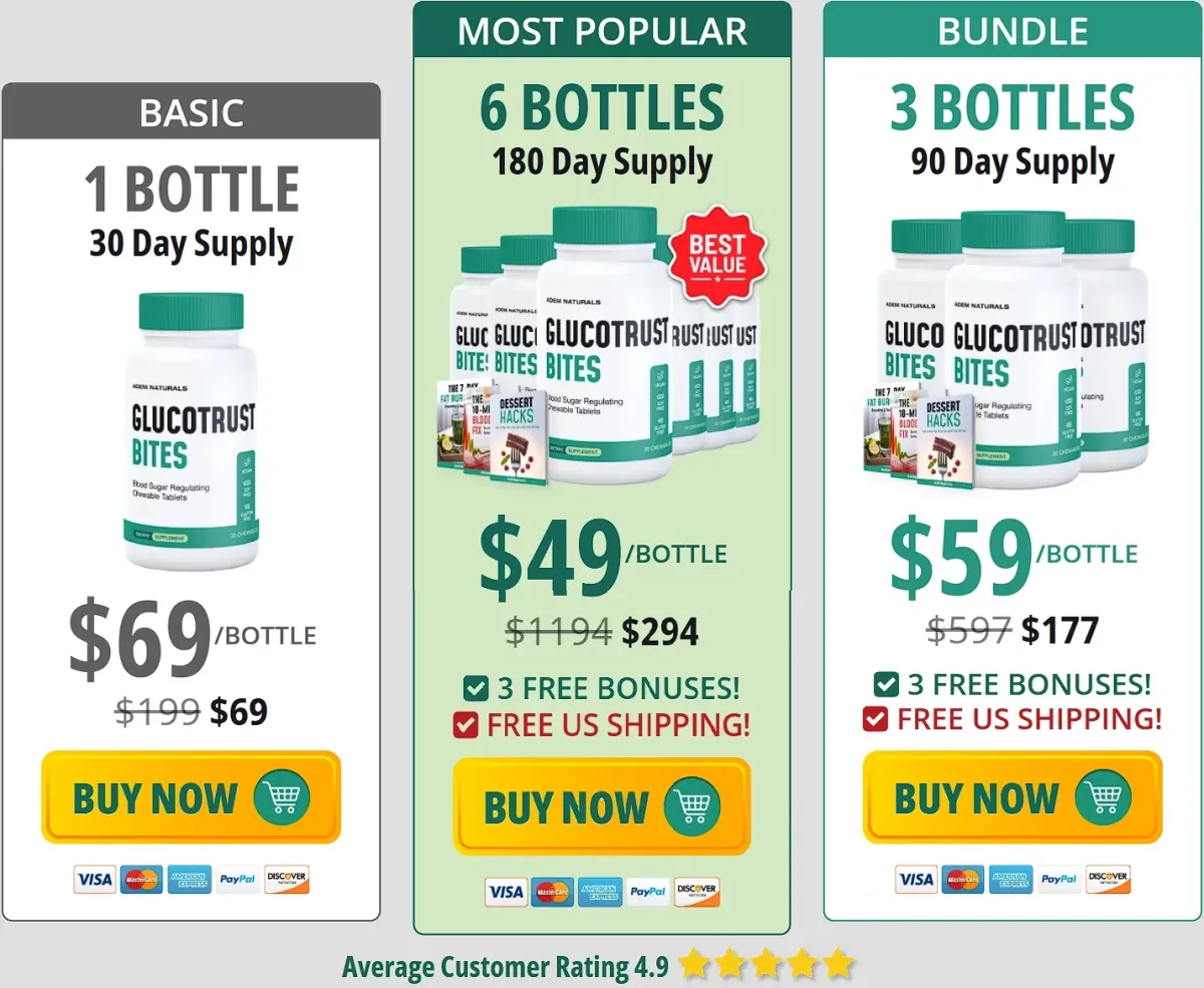glucotrust bites original price