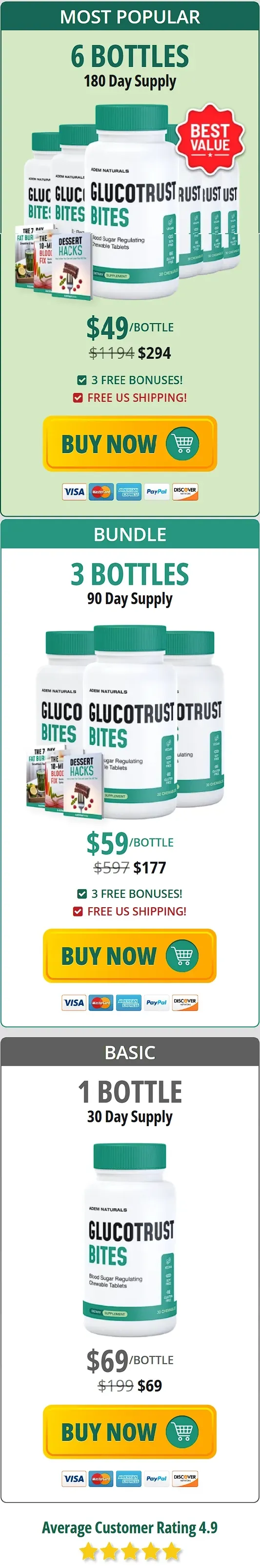 glucotrust bites original price