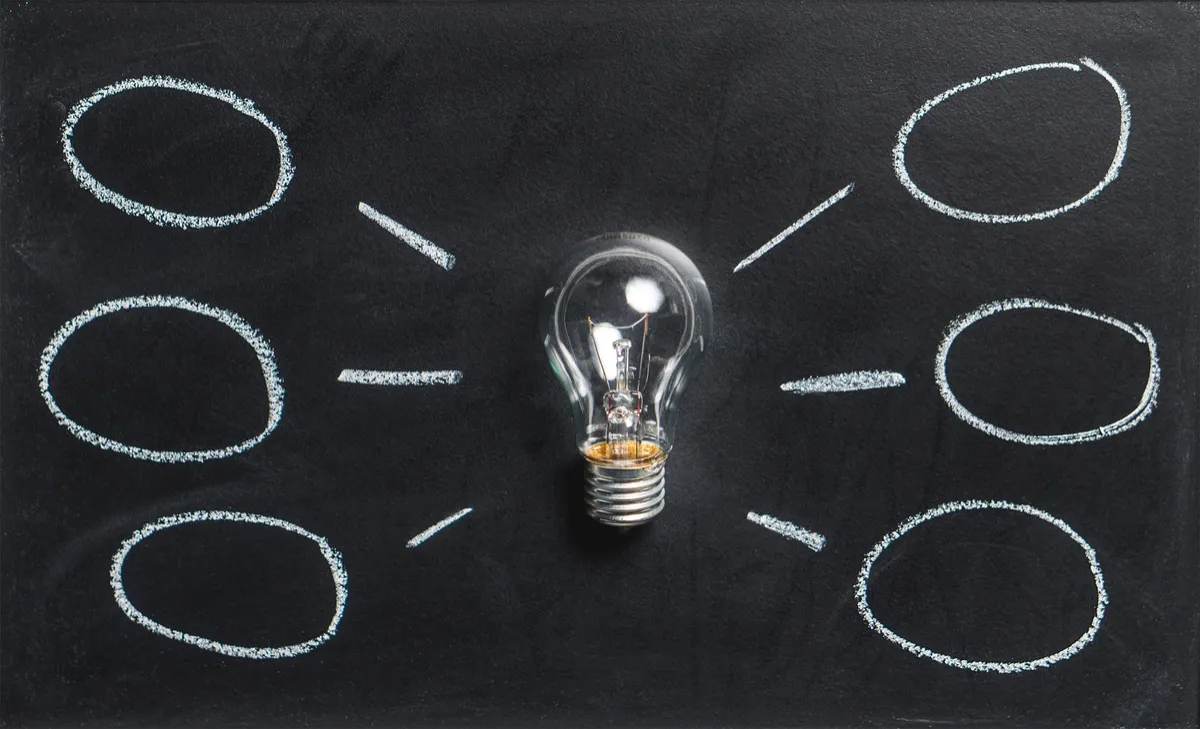 AI Ideas for wellness marketing