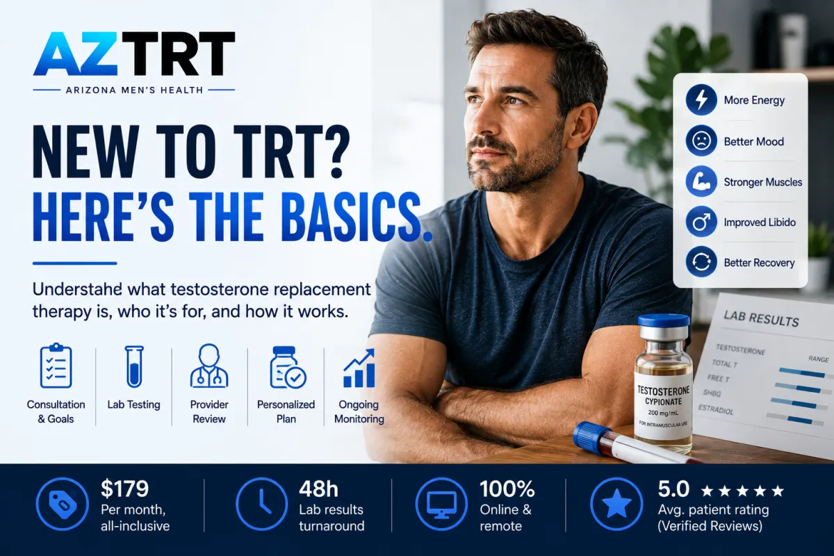 What Is TRT? A Beginner's Guide to Testosterone Replacement Therapy