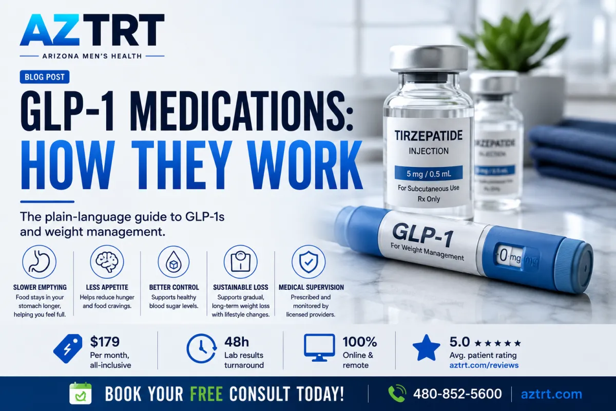 Understanding GLP-1 Medications: How They Work
