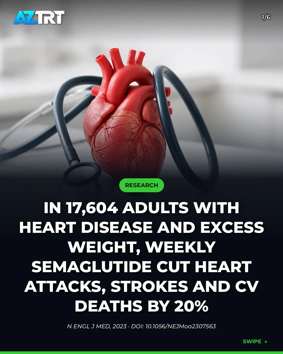 SELECT Trial: Semaglutide and Heart Outcomes in Obesity Without Diabetes
