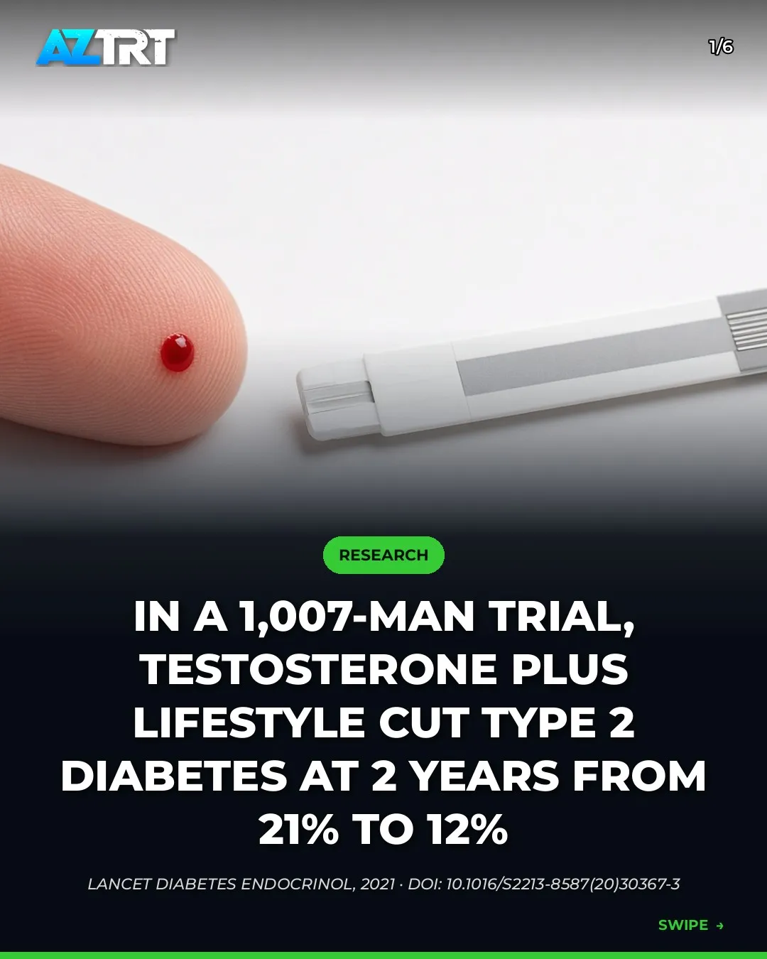 T4DM Trial: Testosterone and Type 2 Diabetes Risk in Men on a Lifestyle Program
