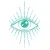 Sensory Consciousness