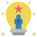 keepful team directory
