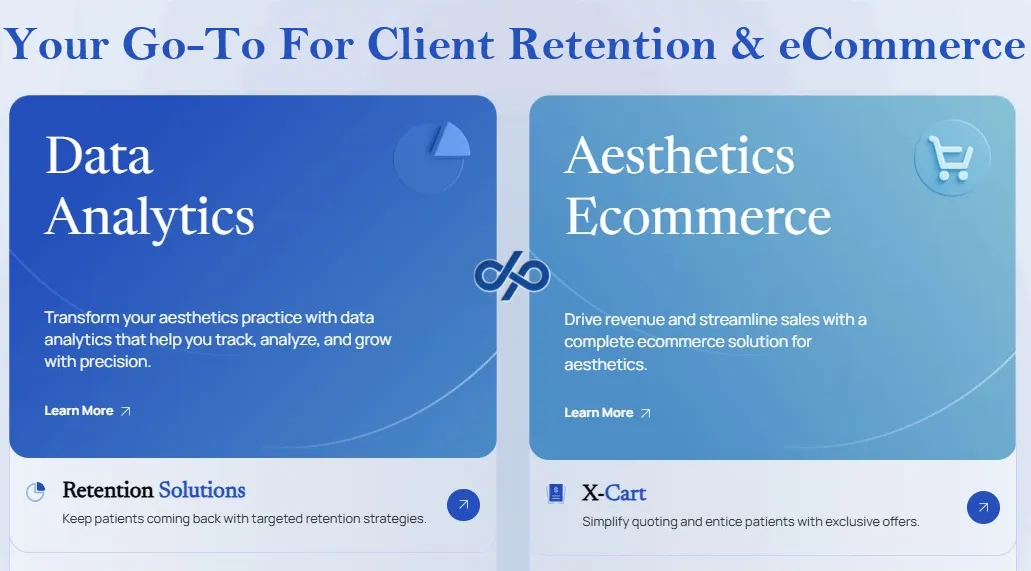 Podium for Aesthetics AI Operating System