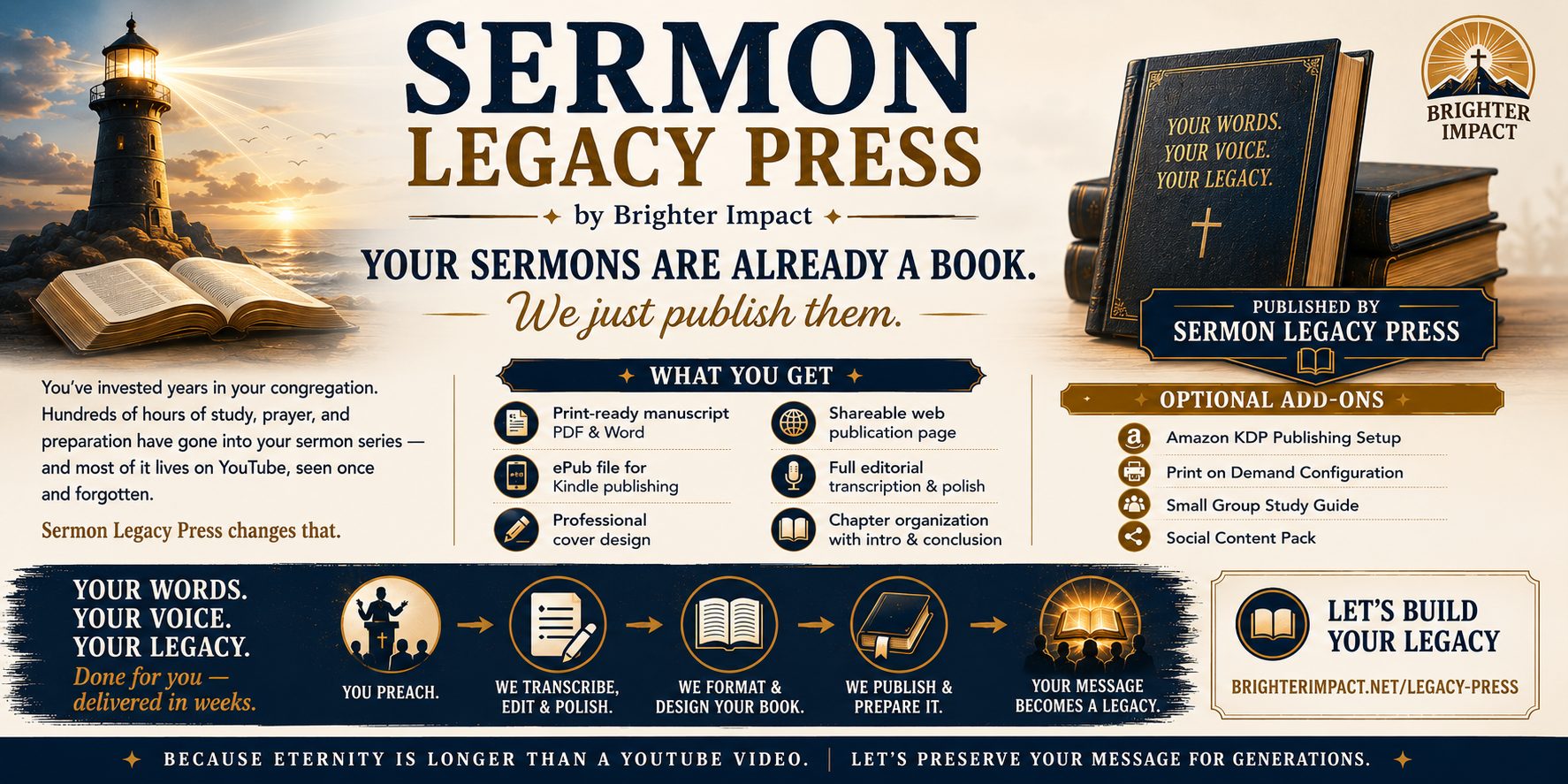 Church Invitation Case Study