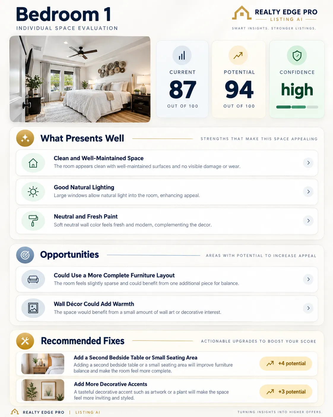 Listing AI room by room evaluation report preview dashboard