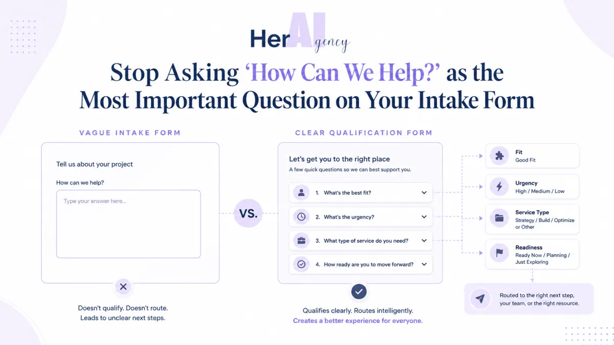Stop Asking & 'How Can We Help? as the Most Important Question on Your Intake Form