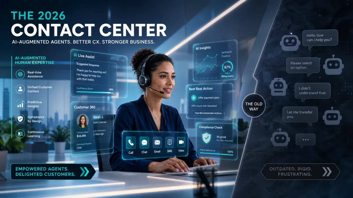 Contact Center