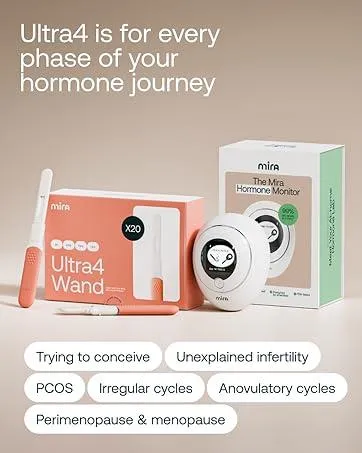 Mira Fertility digital monitor and hormone test wands used for tracking ovulation, mapping basal biochemistry, and measuring hormone levels before starting HRT.