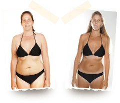 FemiCore Benefits