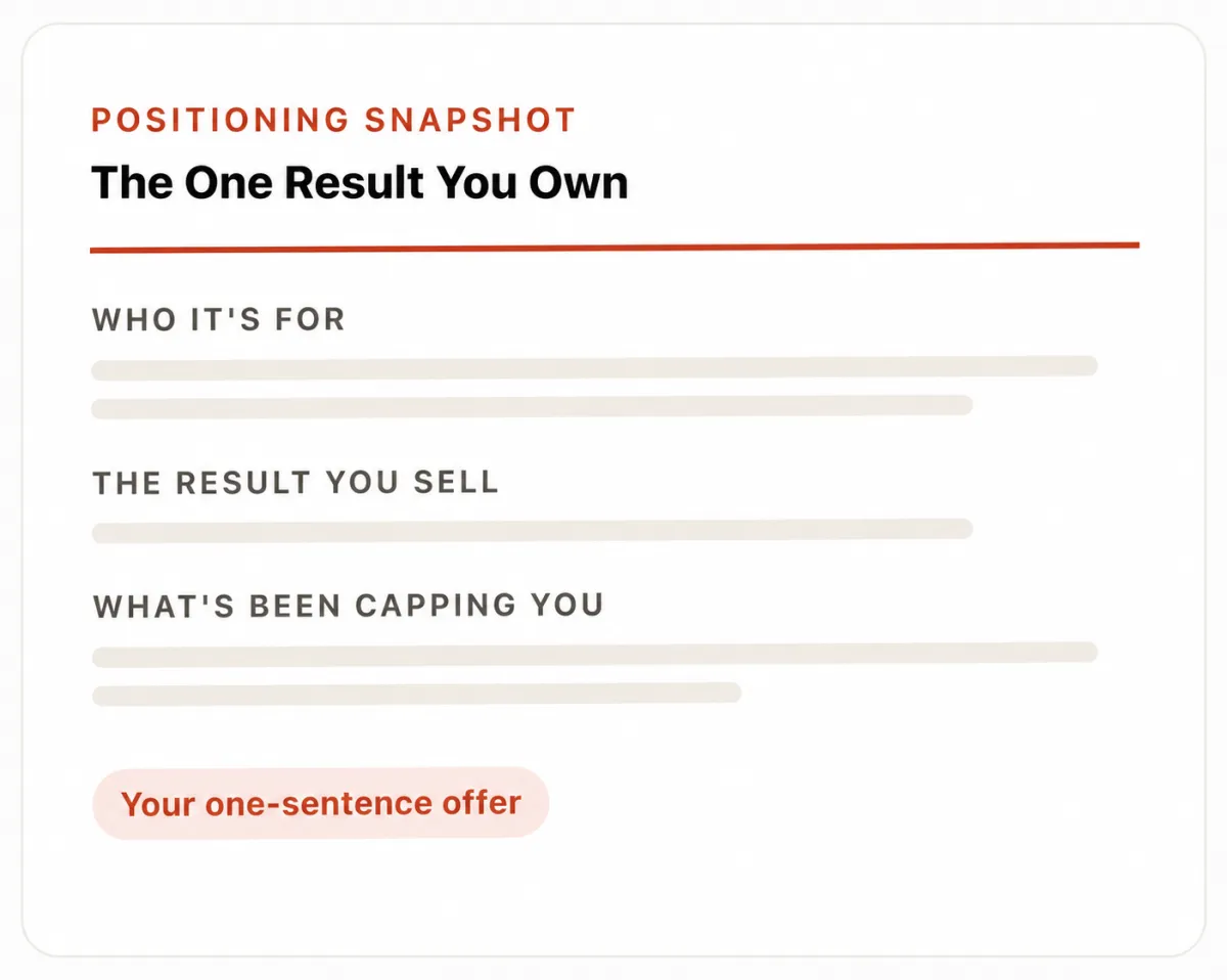 Productized Positioning Snapshot