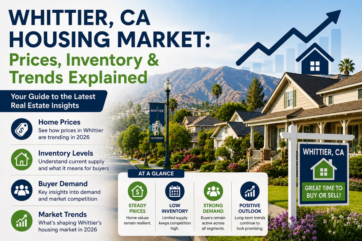 Whittier, CA Housing Market: Prices, Inventory & Trends Explained