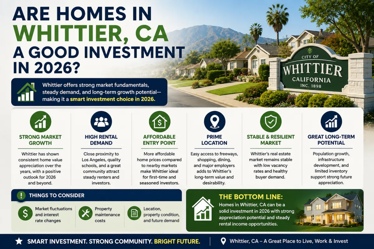 Whittier CA real estate investment opportunities 2026