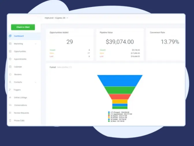 digital marketing in san diego