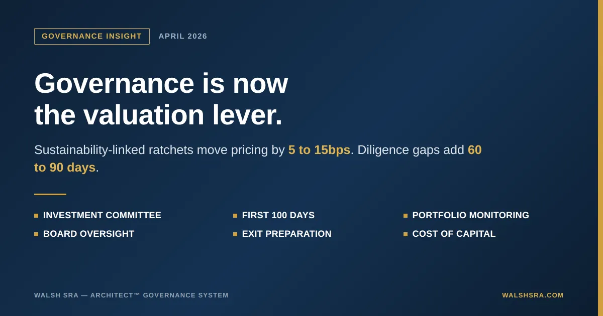 From Awareness to Architecture: Why Governance Integration Is Private Equity's Next Valuation Lever
