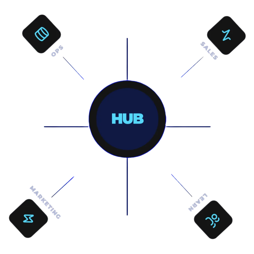 Nova mostrando app de IANOVA