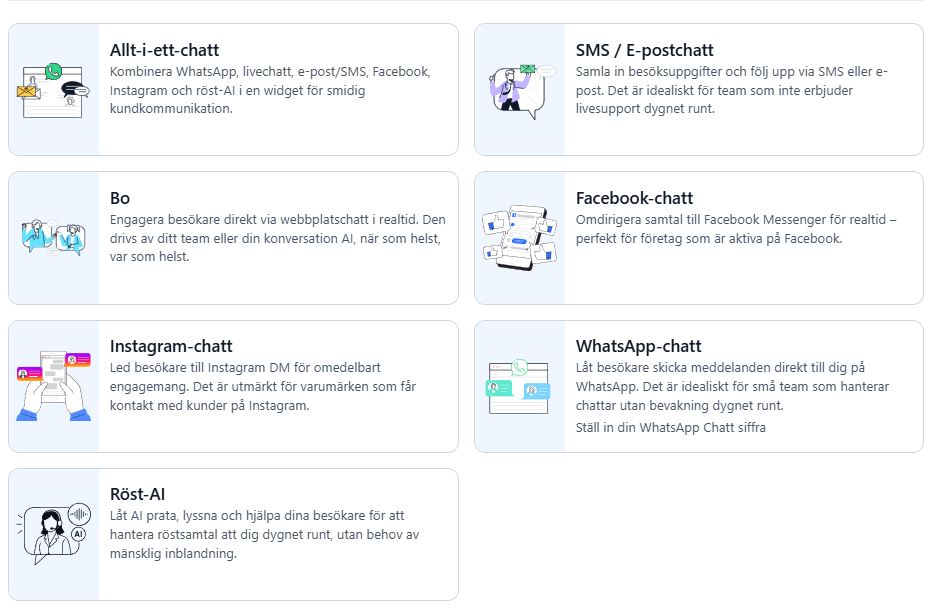 En bild som illustrerar att Caovas Review Manager finns i 3 olika alternativ.