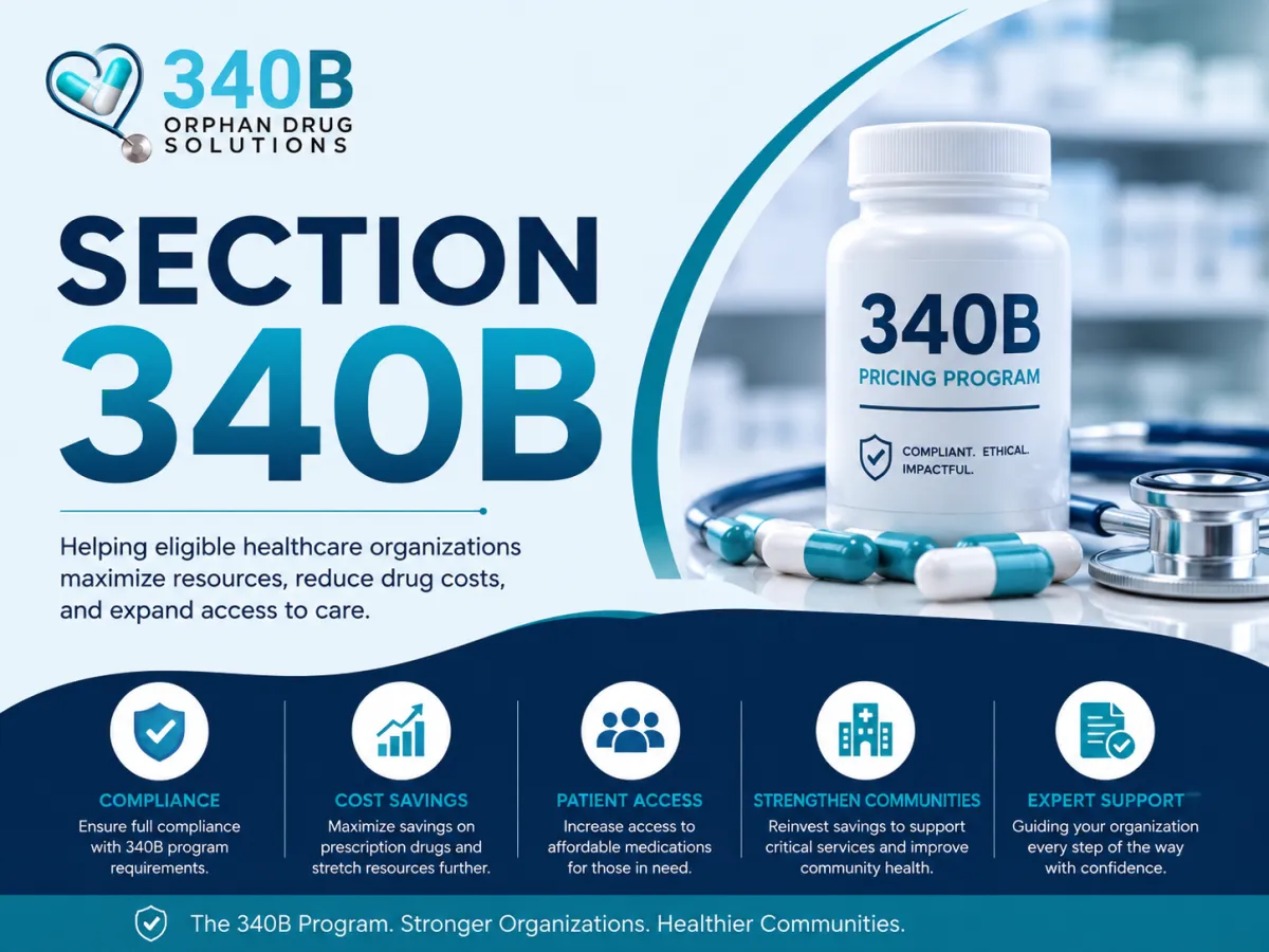section 340B program