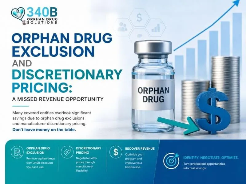 Orphan Drug Exclusion