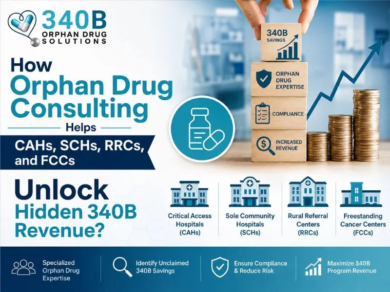 How Orphan Drug Consulting Helps