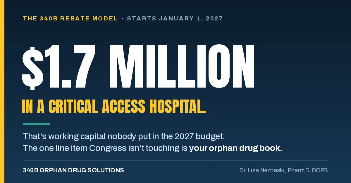 The $1 Million 340B Line Item Nobody Put In Your 2027 Budget