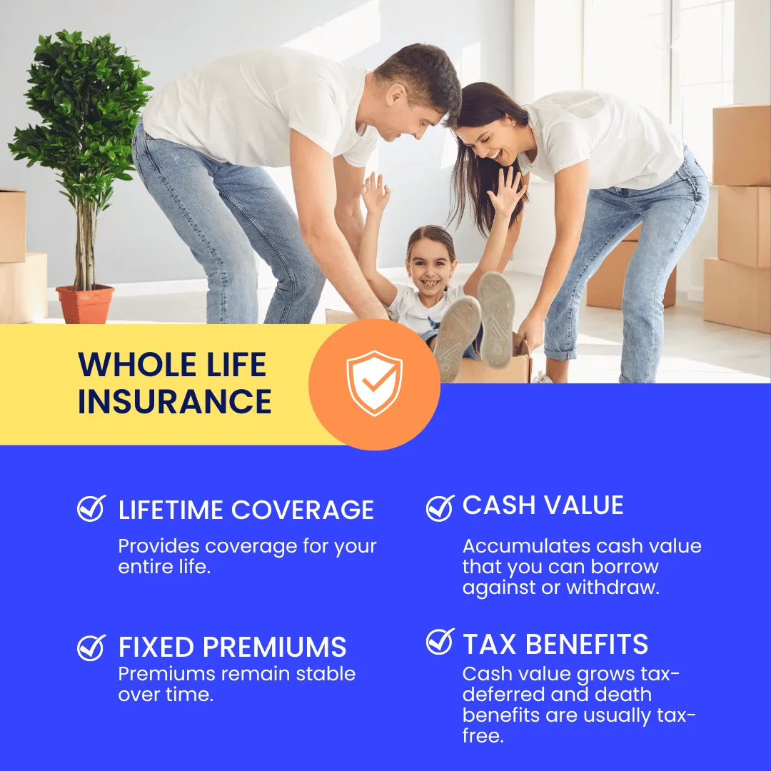 Whole Life Insurance Chicago IL