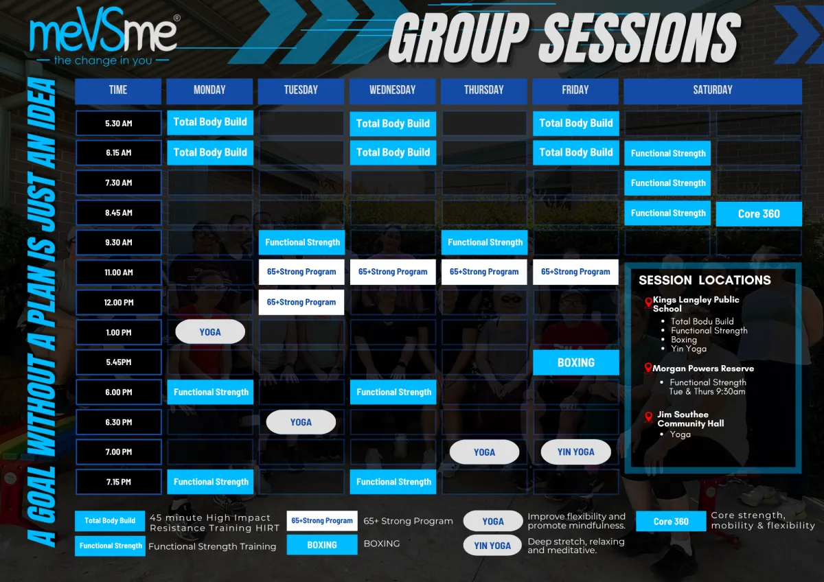Group sessions