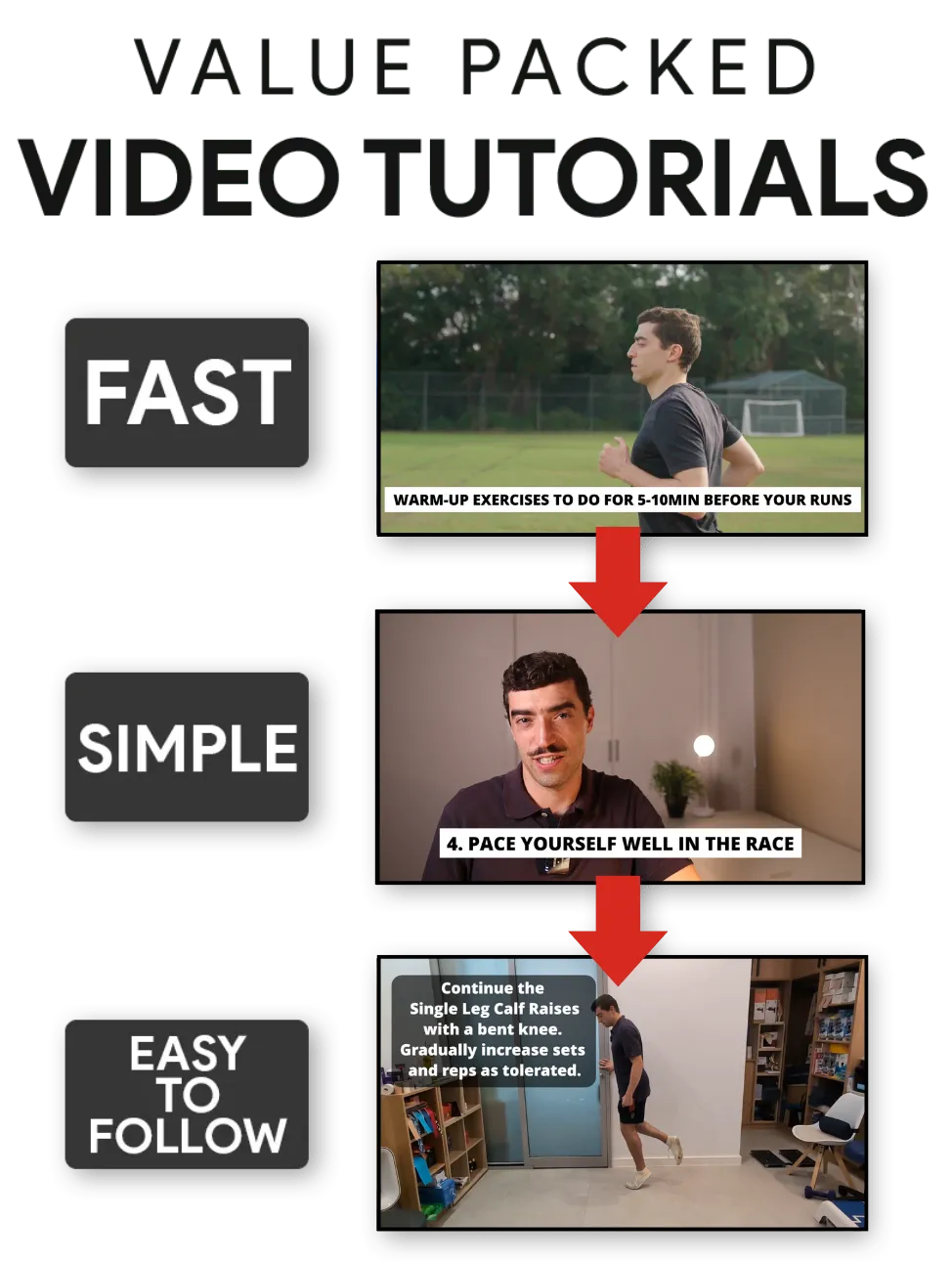 Easy simple easy to follow video tutorials