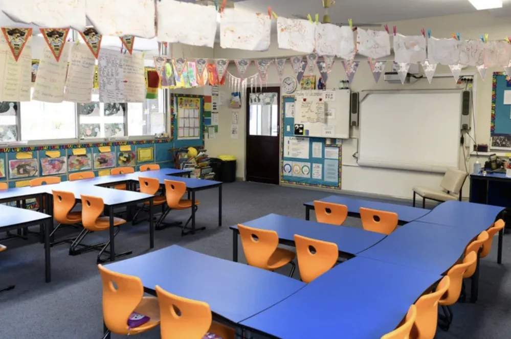 Classroom Management Strategies for K–3: Your Classroom Reset Guide