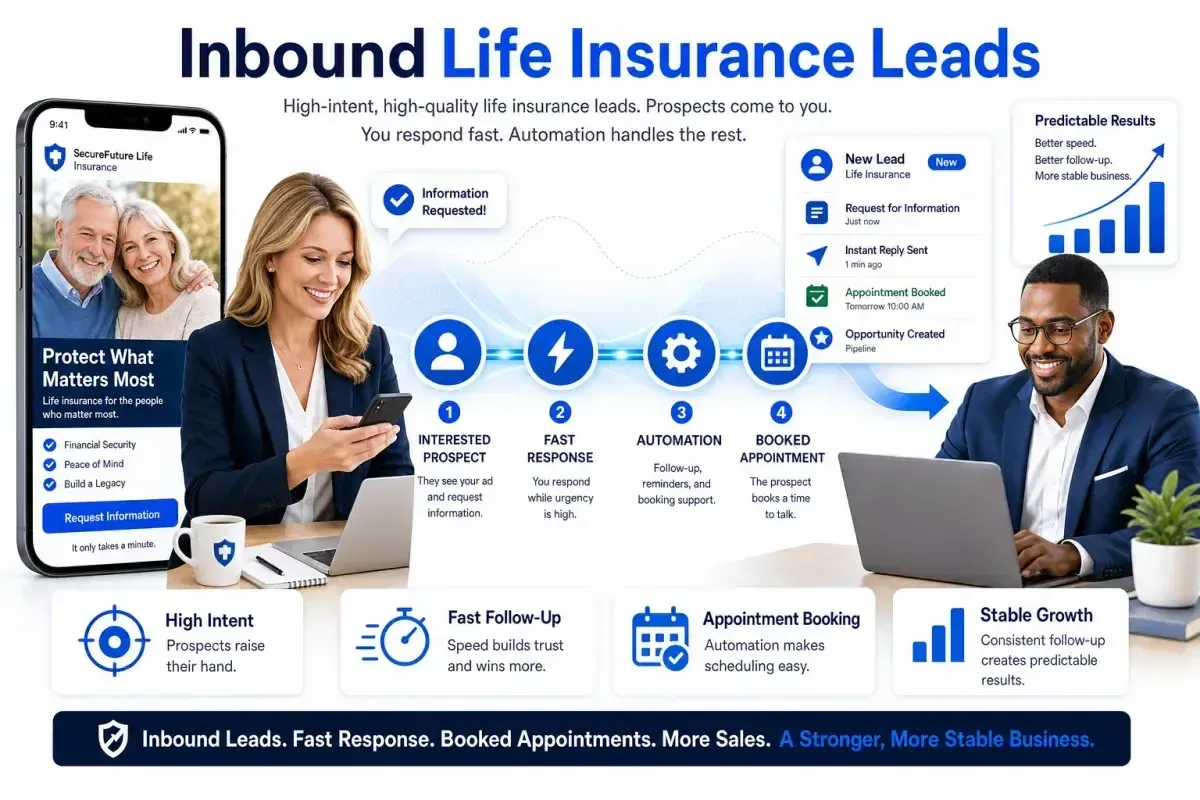 Inbound Life Insurance Leads