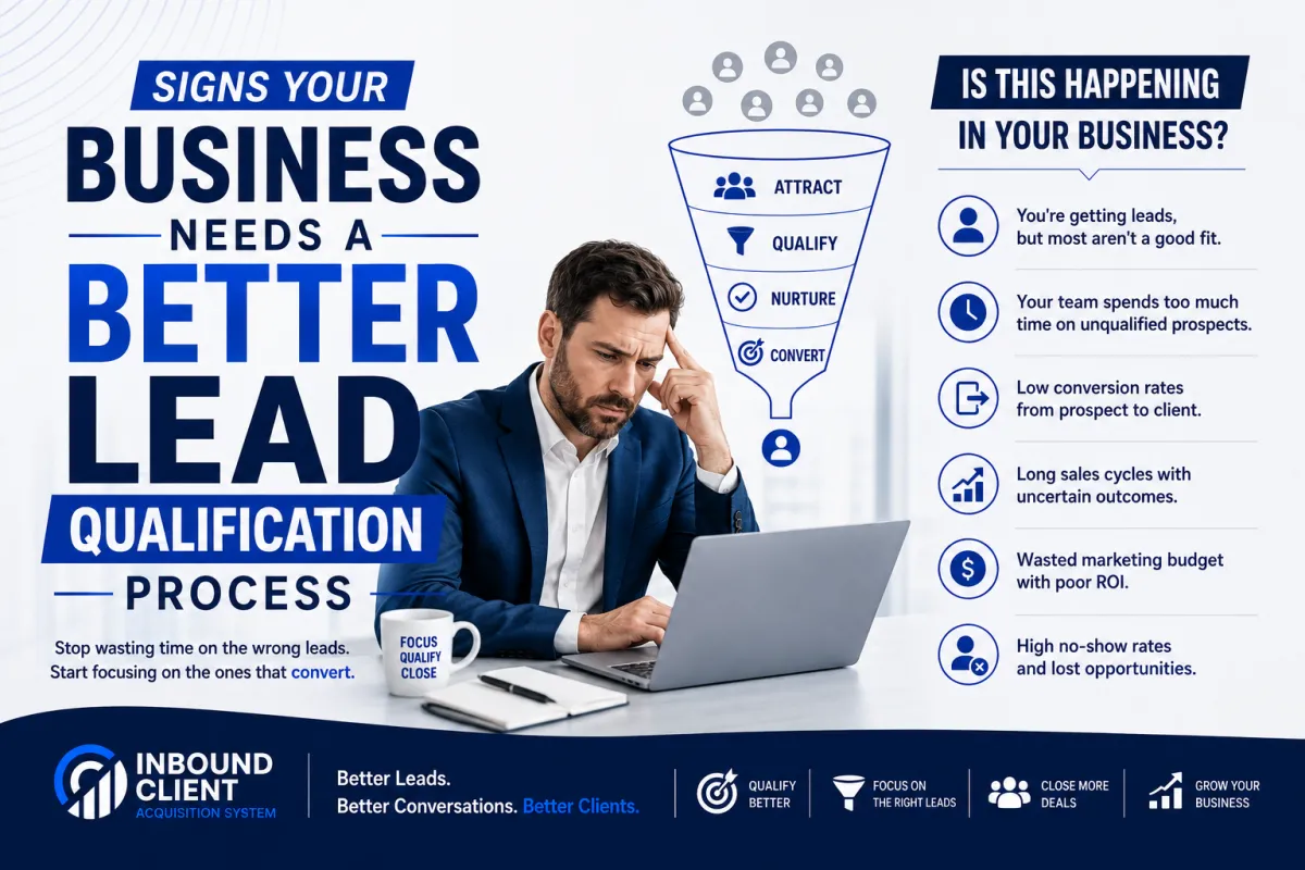 Signs Your Business Needs a Better Lead Qualification Process