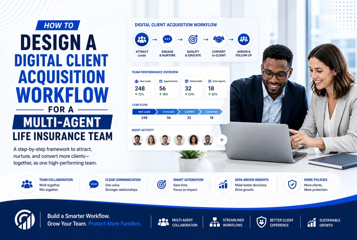 How to Design a Digital Client Acquisition Workflow for a Multi Agent Life Insurance Team