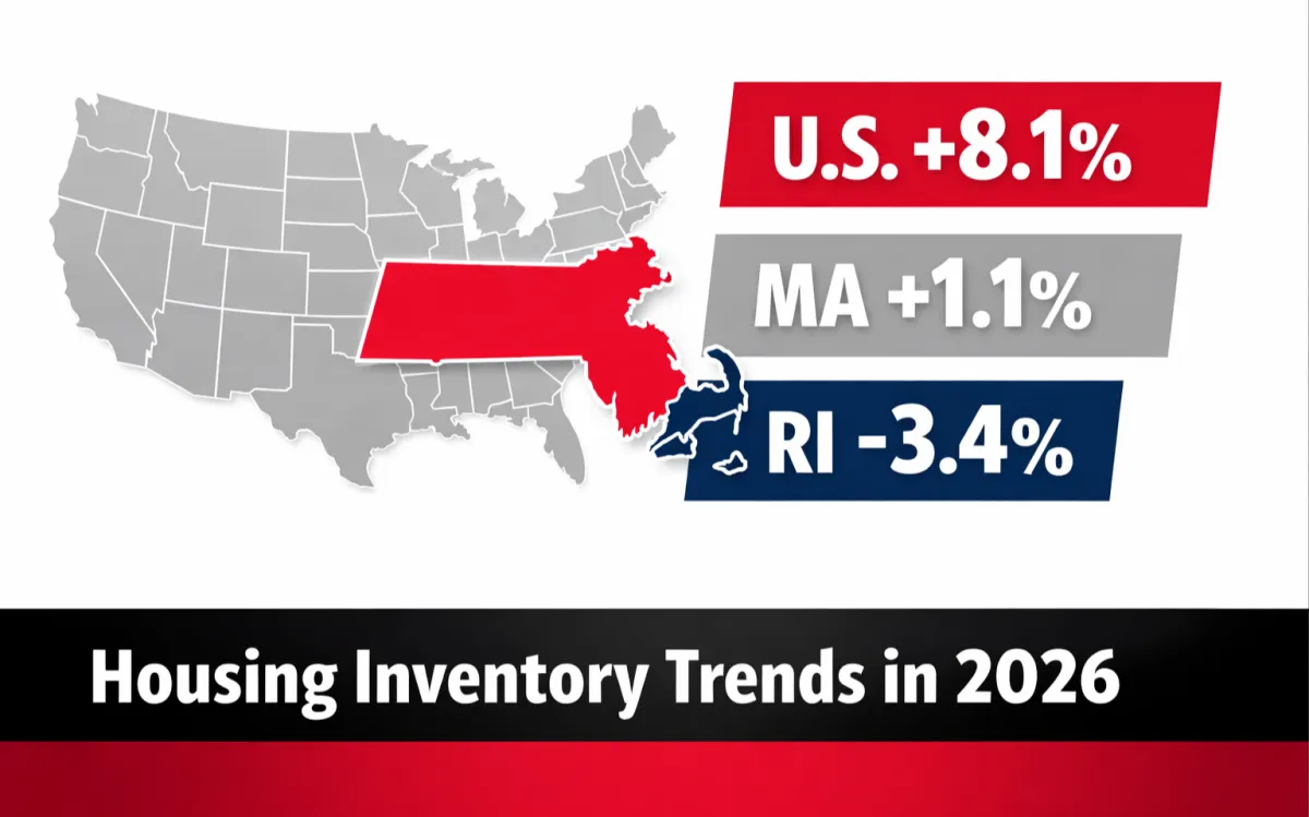 National Inventory Is Rising… But That Headline Falls Apart Fast in MA and RI