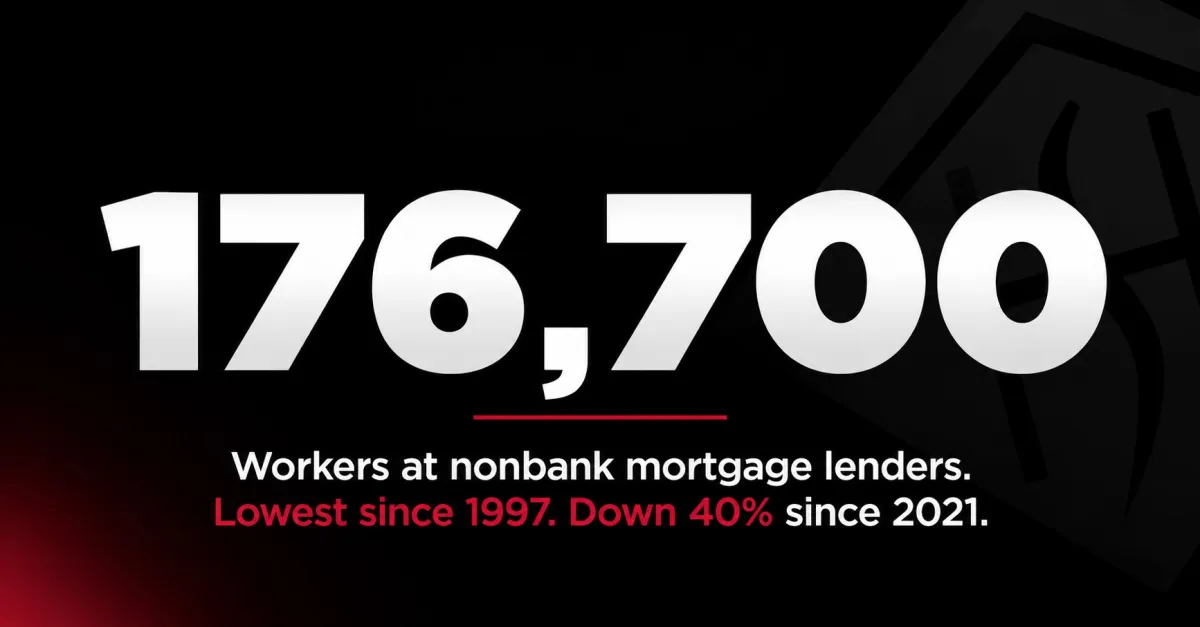 The Mortgage Industry Just Hit a 29-Year Low. Here’s What That Means for Every Buyer You’re Working With.