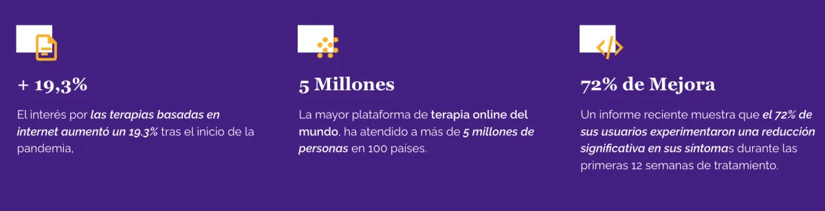 El motivo por el cual necesitas digitalizar tus servicios