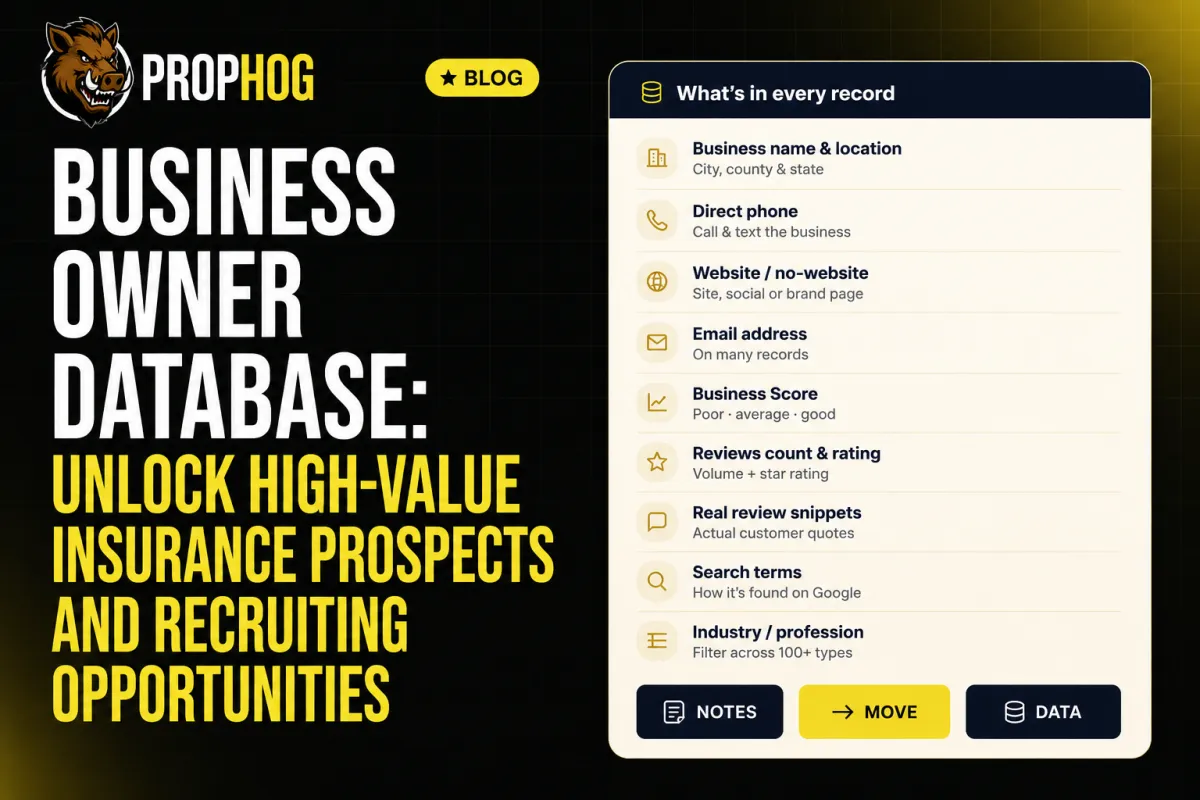 Business Owner Database: Unlock High-Value Commercial Insurance Prospects and Recruiting Opportunities