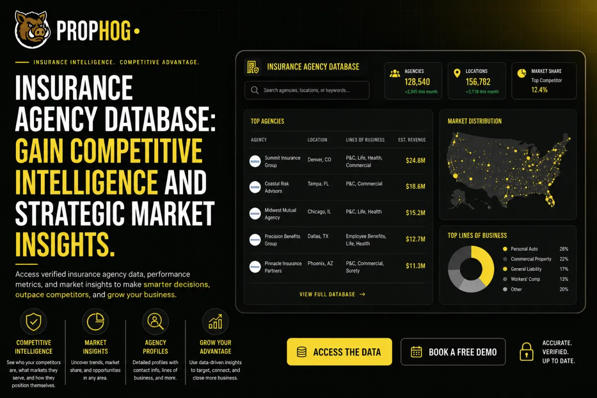 Insurance Agency Database: Gain Competitive Intelligence and Strategic Market Insights